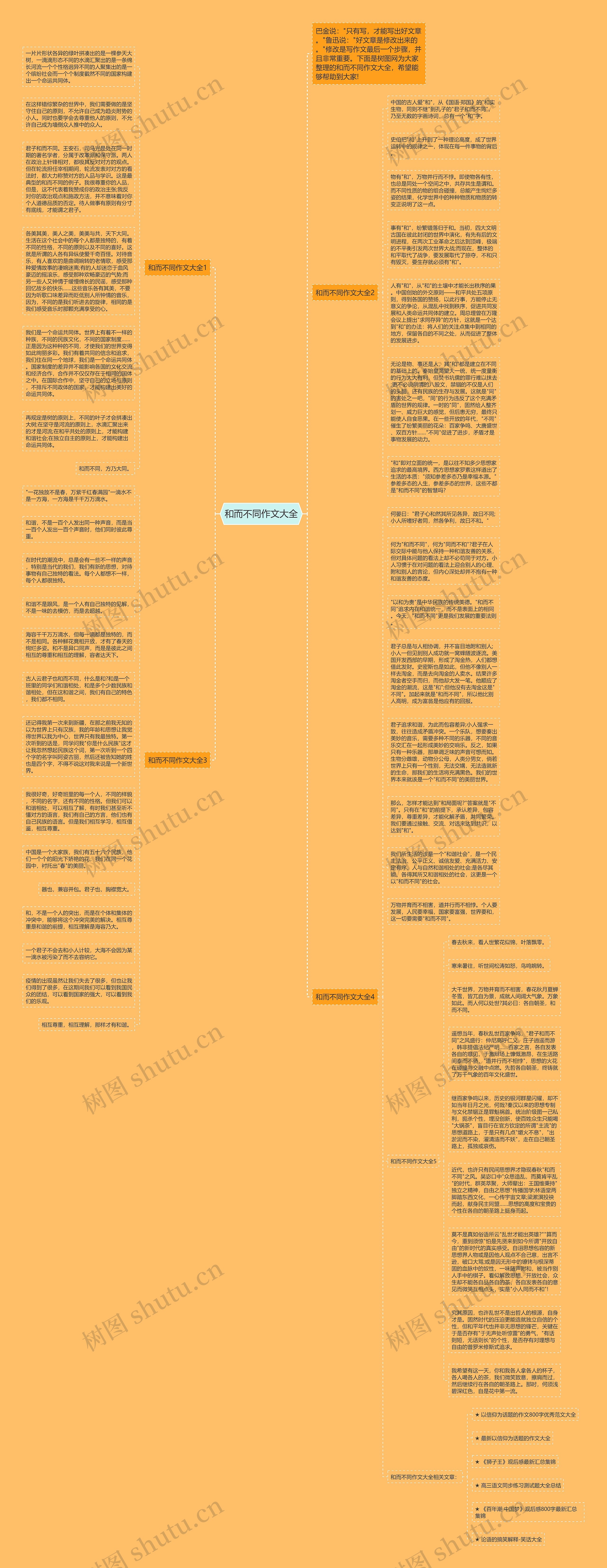和而不同作文大全