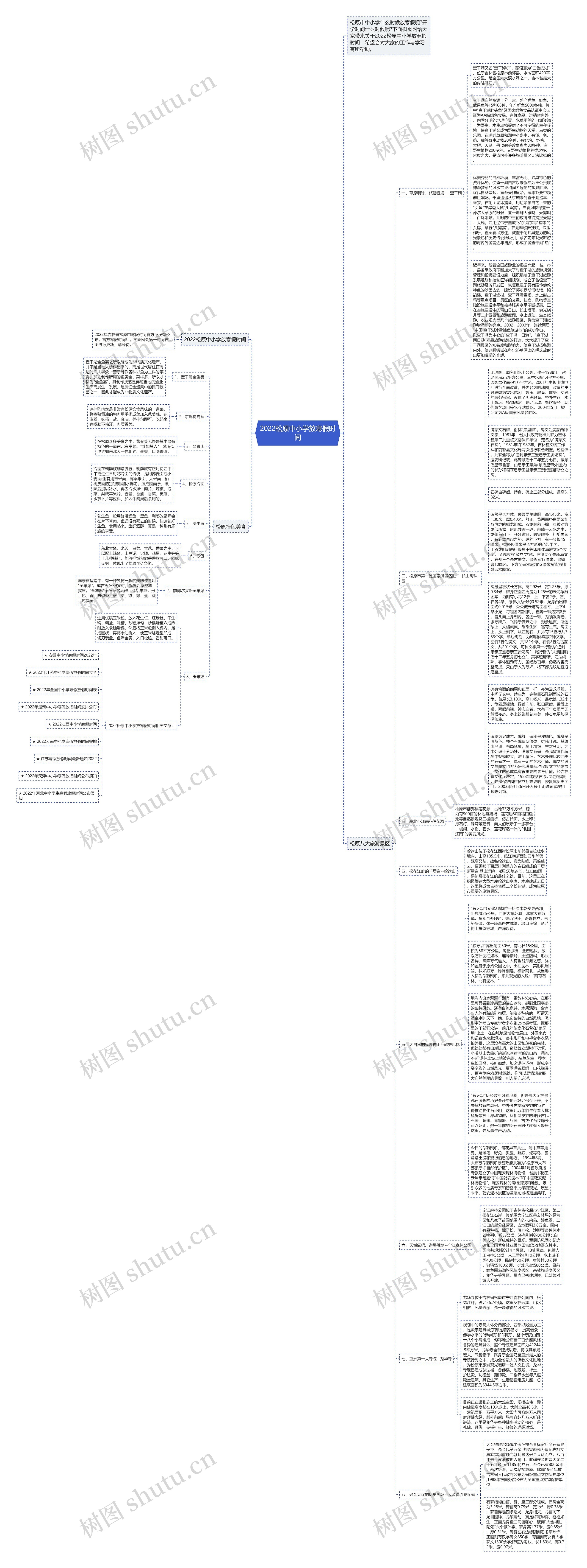 2022松原中小学放寒假时间思维导图