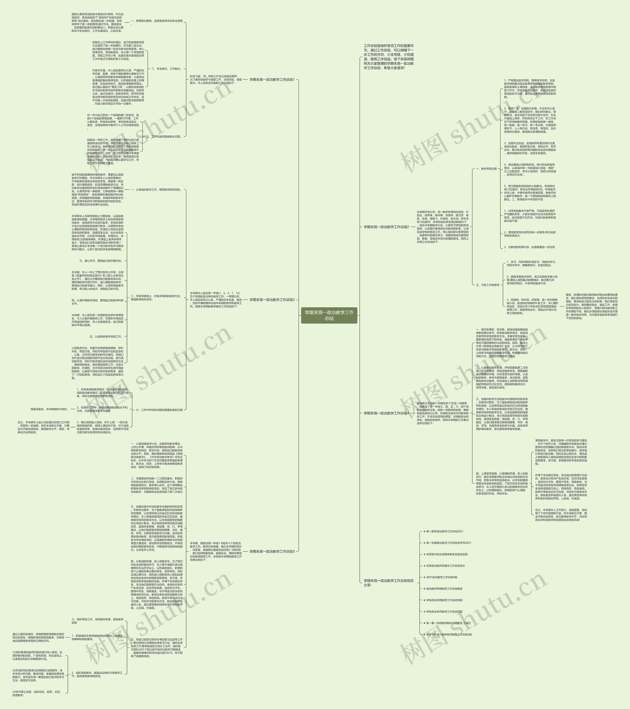 学期末高一政治教学工作总结思维导图