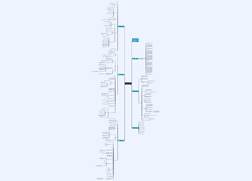 法制教育进入八年级数学上册教案范文思维导图