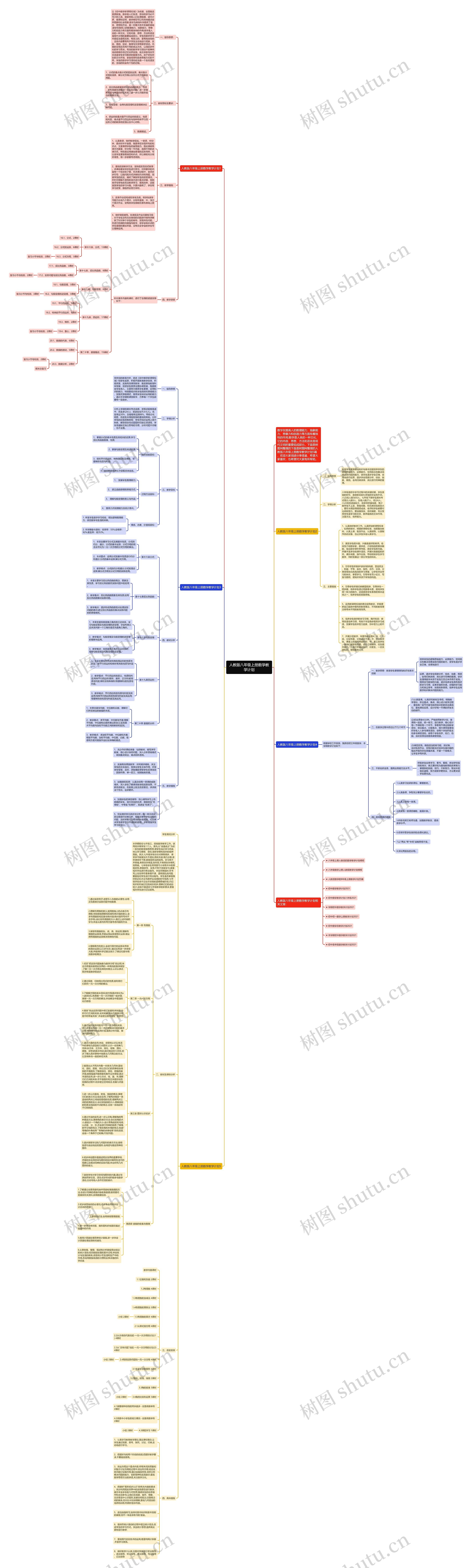 人教版八年级上册数学教学计划思维导图