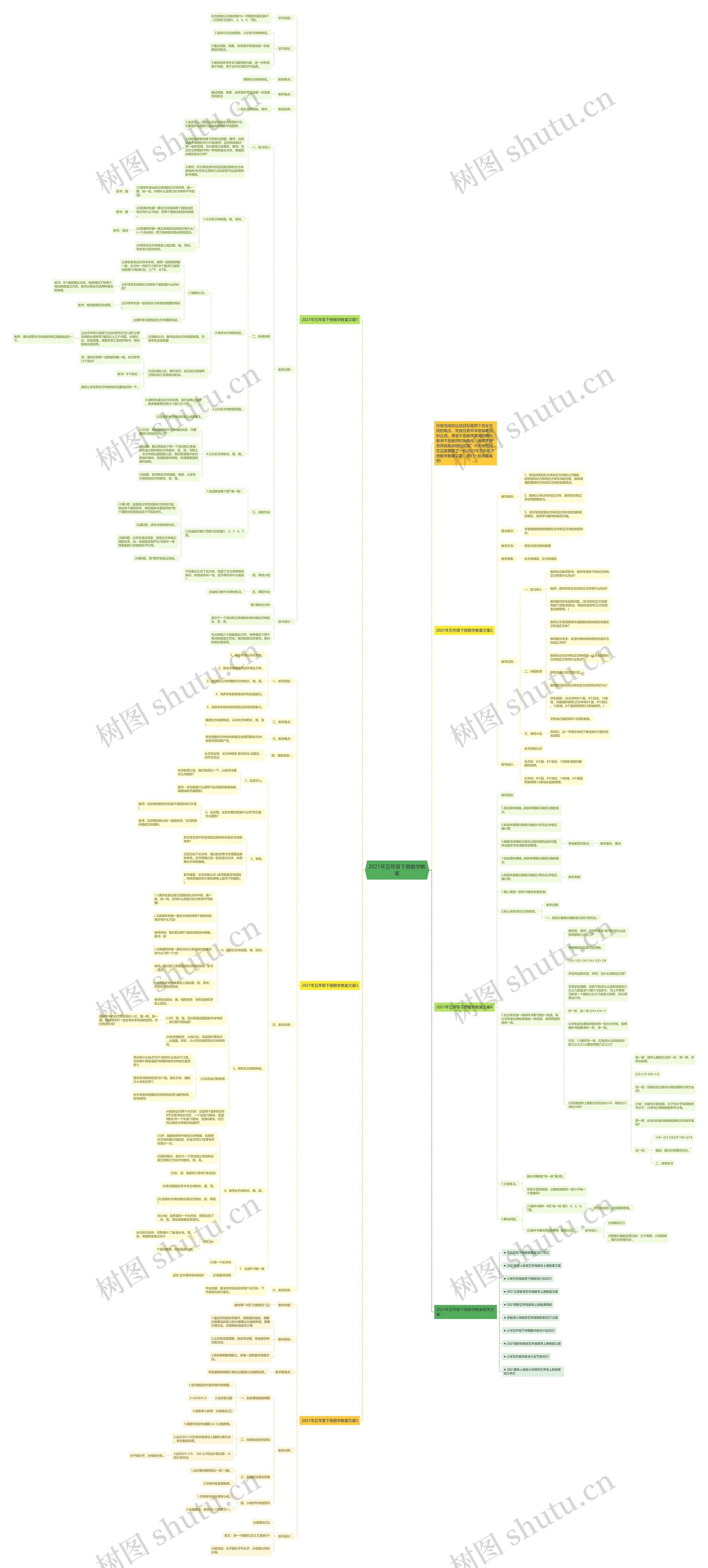 2021年五年级下册数学教案 2021年五年级下册数学教案