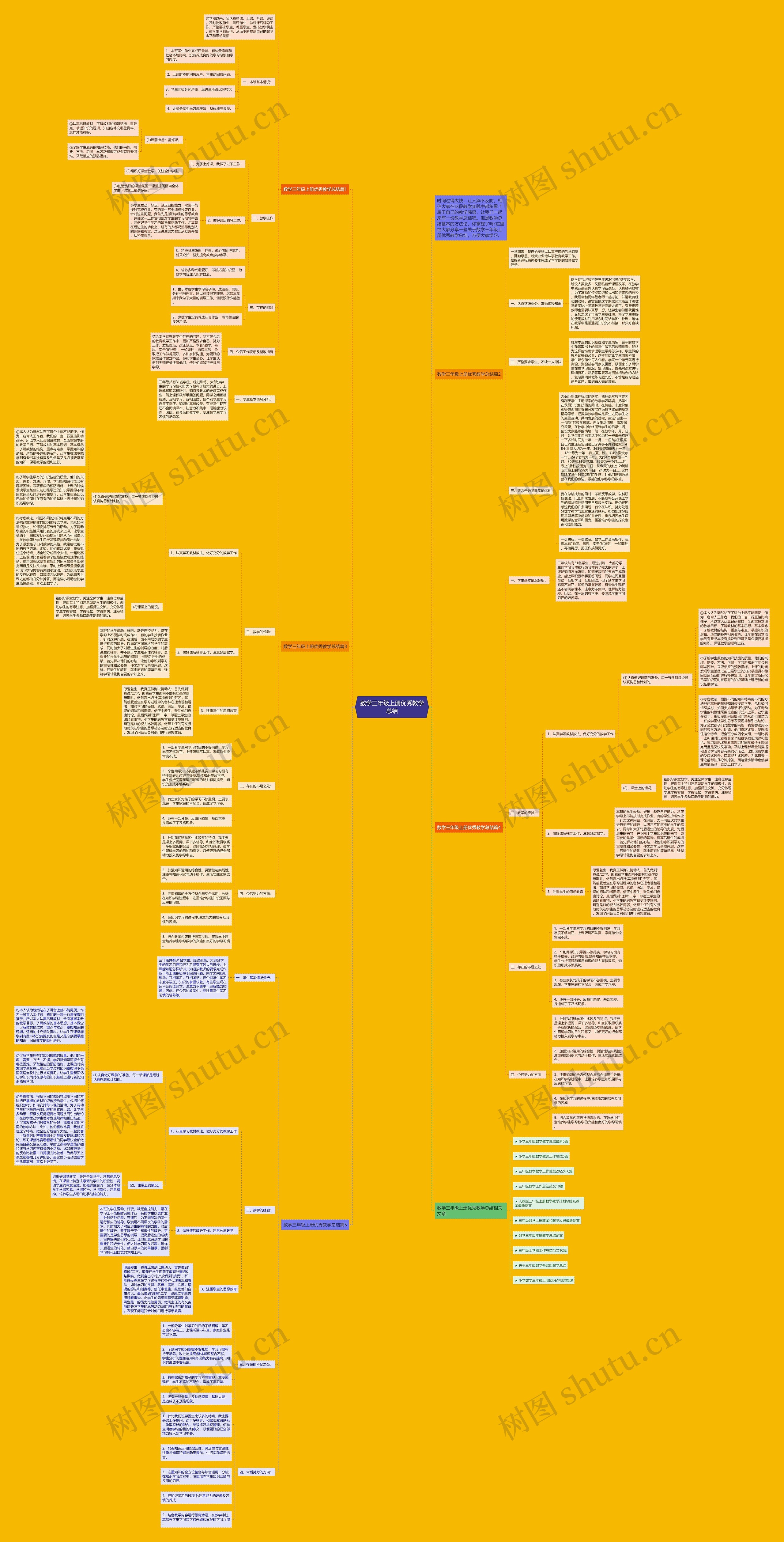 数学三年级上册优秀教学总结