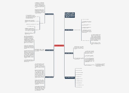 七年级下学期的数学反思 七年级下学期的数学反思