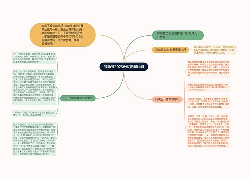 劳动节2023放假要调休吗