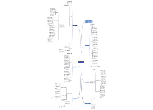 数学教学常规工作反思总结