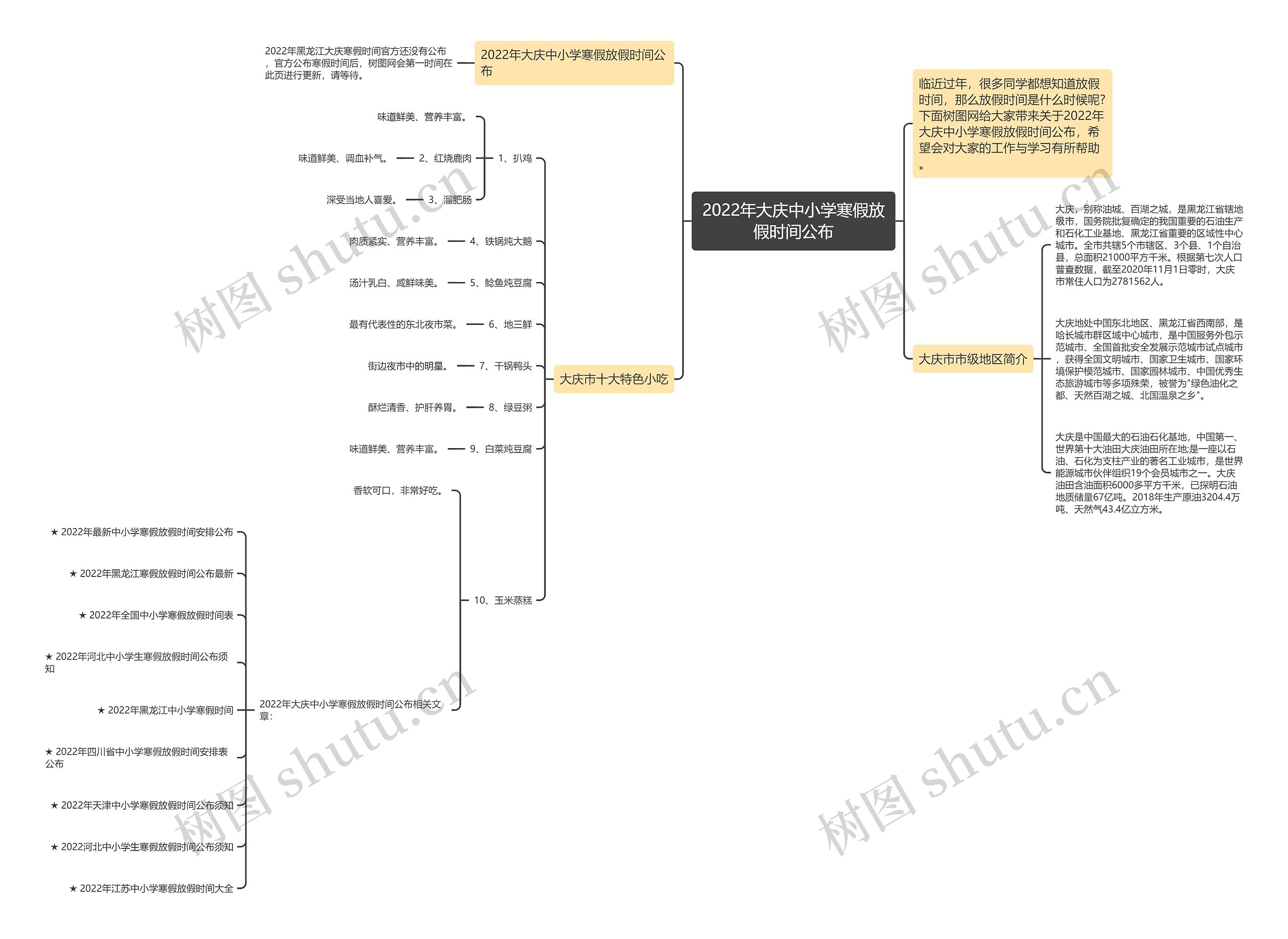 2022年大庆中小学寒假放假时间公布思维导图