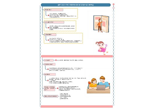 道德与法治七年级上册第四单元第九课《珍视生命》课堂笔记