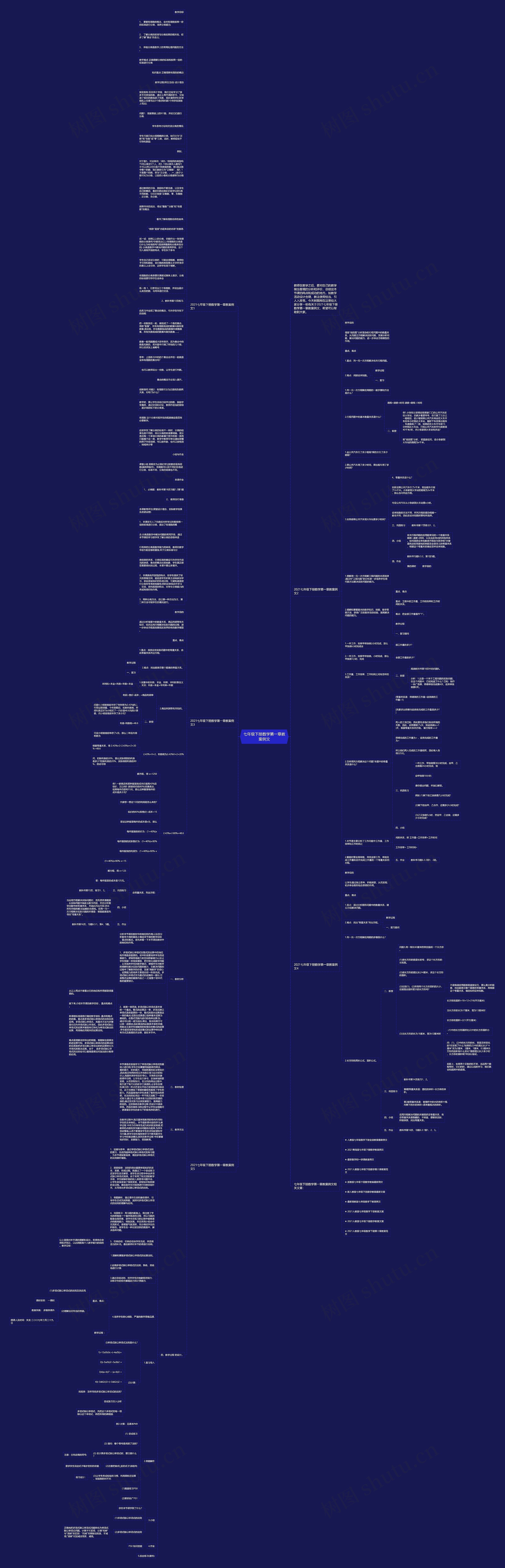 七年级下册数学第一章教案例文思维导图