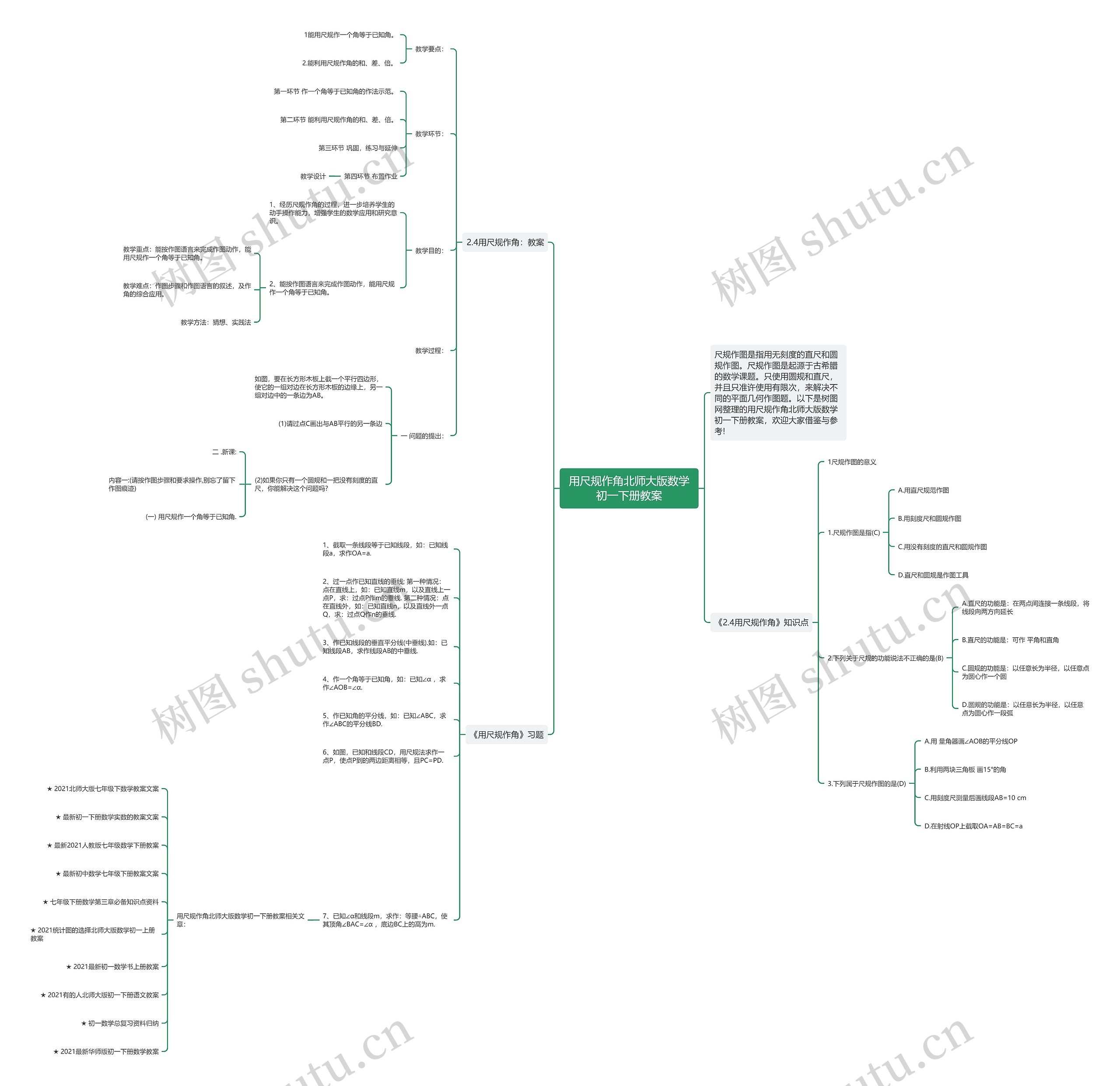 用尺规作角北师大版数学初一下册教案思维导图