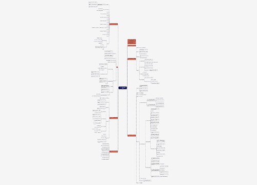 五年级下册数学教案9页5题模板思维导图