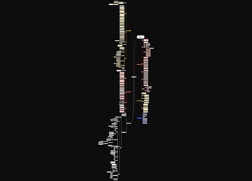 五年级鼎尖教案数学模板 五年级鼎尖教案数学模板