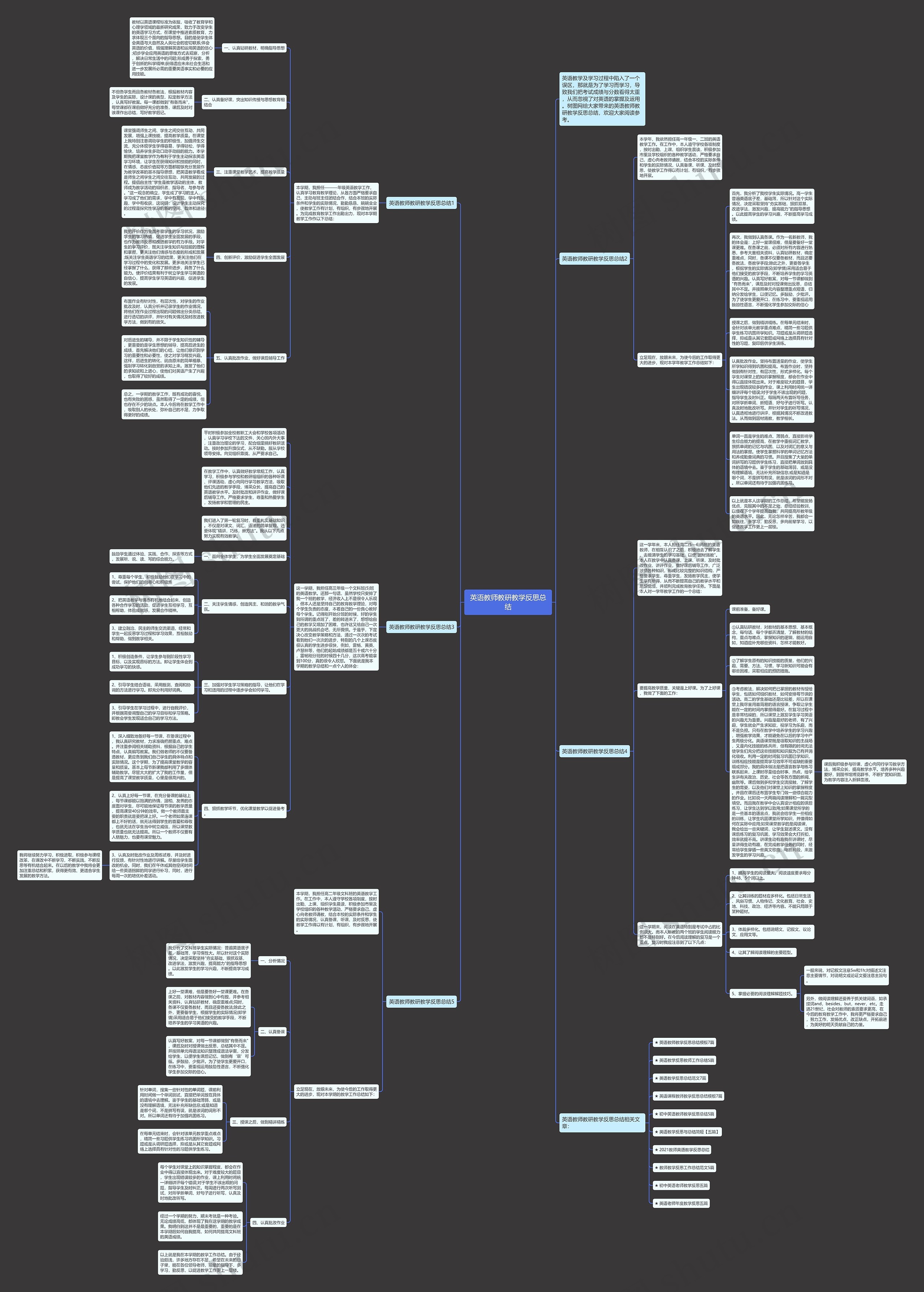 英语教师教研教学反思总结思维导图