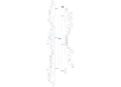 六年级数学下册税率三疑三探教案模板 六年级数学下册税率三疑三探教案模板