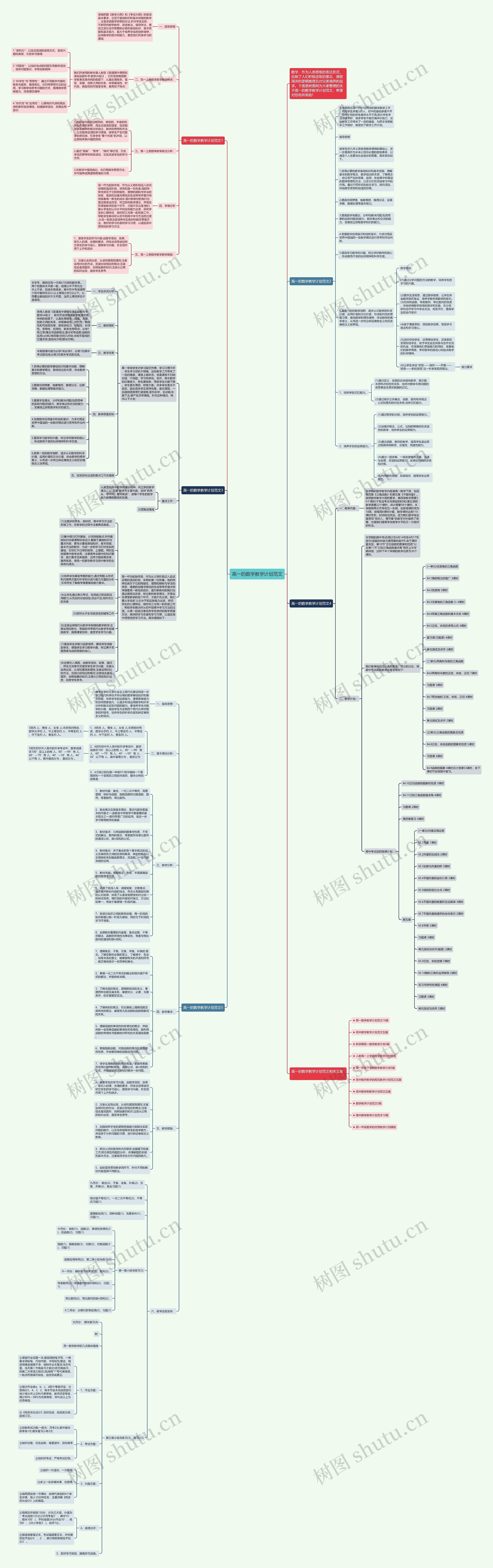 高一的数学教学计划范文 高一的数学教学计划范文
