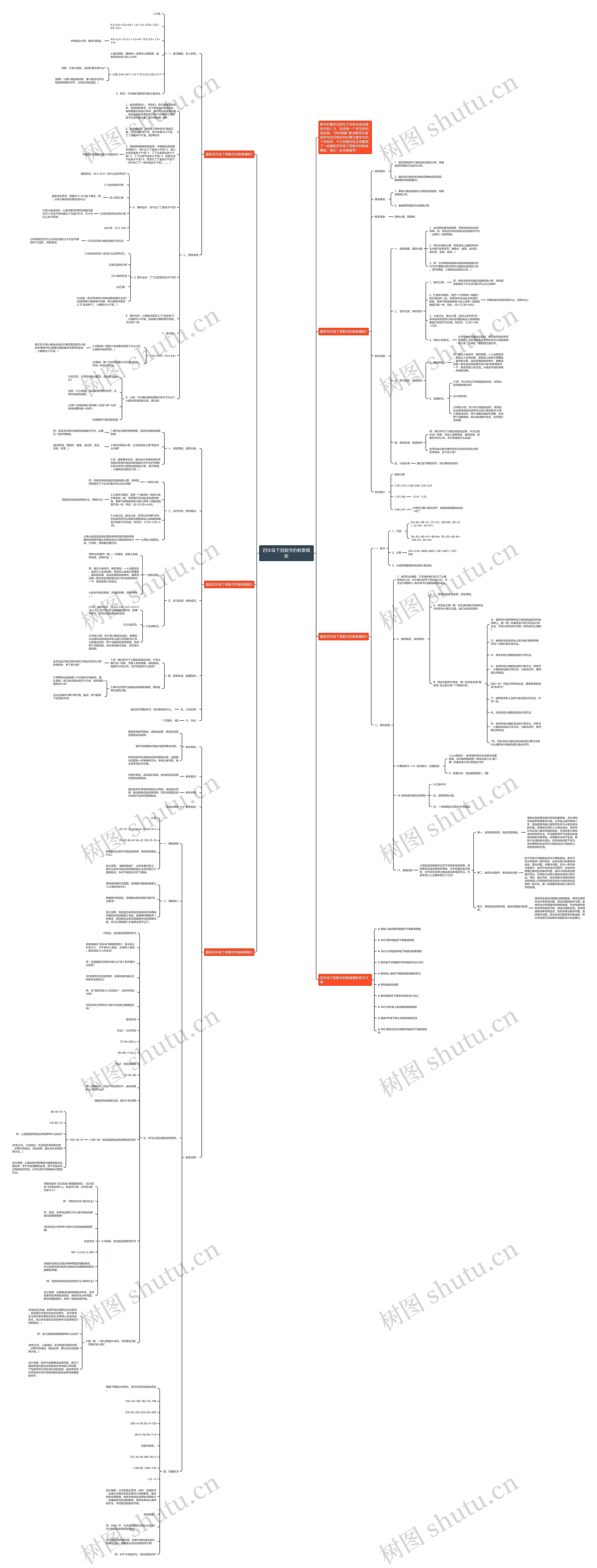 四年级下册数学的教案思维导图