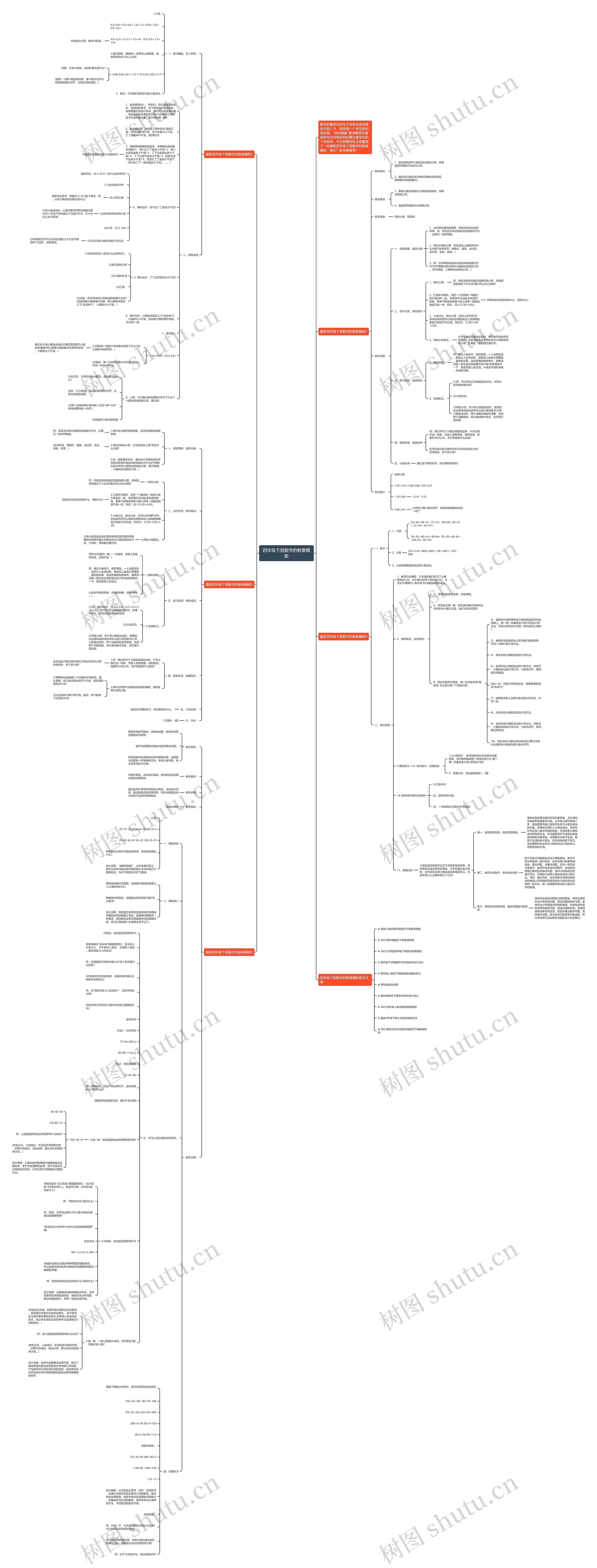四年级下册数学的教案模板 四年级下册数学的教案模板