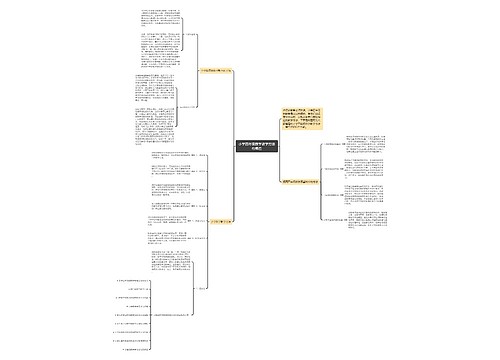 小学四年级数学教学方法有哪些 小学四年级数学教学方法有哪些