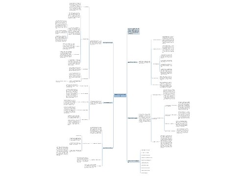 年末教师数学教学反思总结思维导图