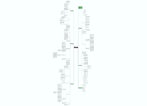 2021初三数学课程教学计划思维导图