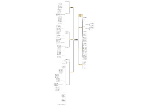 优秀初中数学教学反思模板