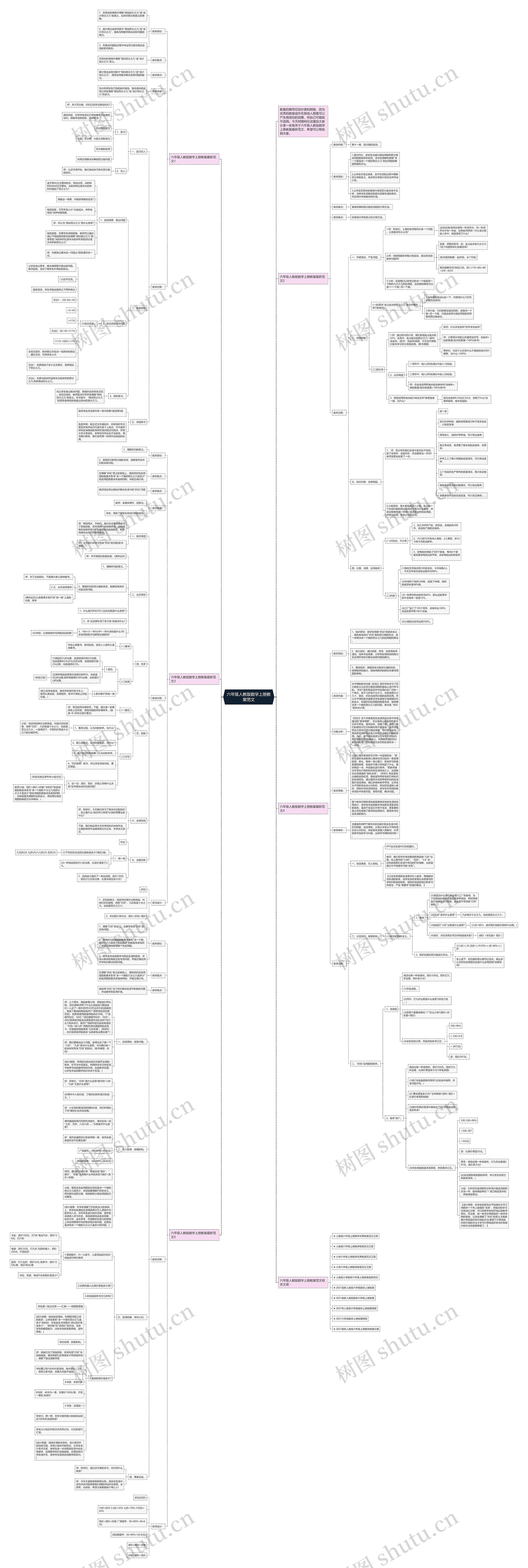 六年级人教版数学上册教案范文