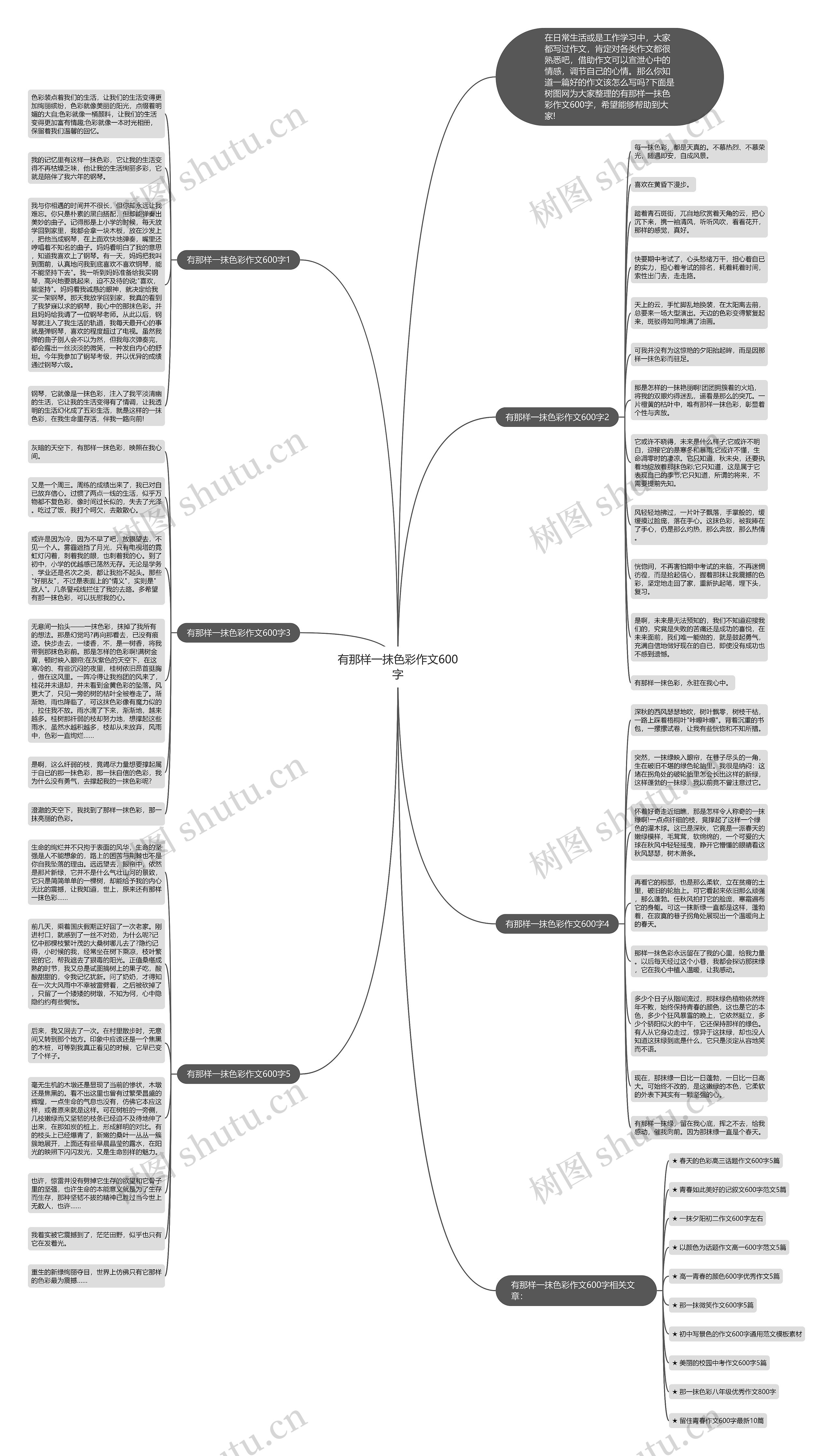 有那样一抹色彩作文600字思维导图