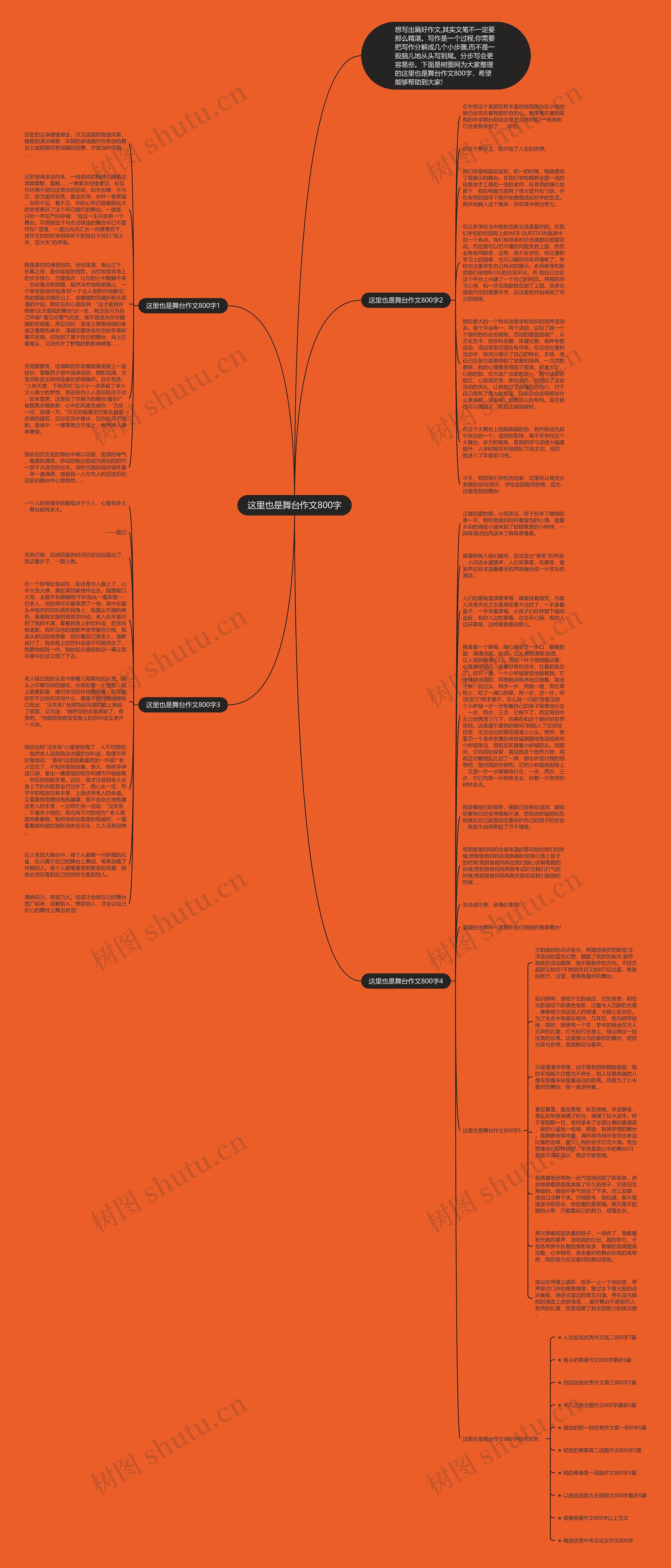 这里也是舞台作文800字思维导图