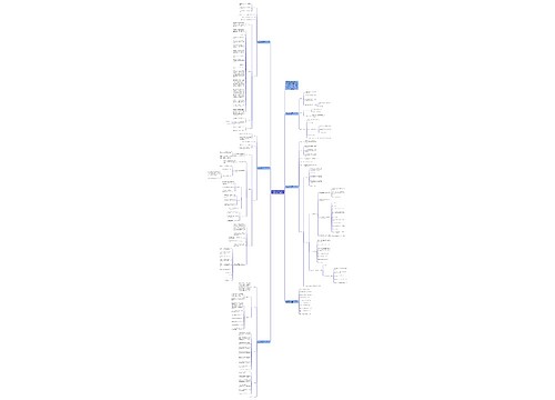 人教四年级数学上册平行四边形教案设计范文