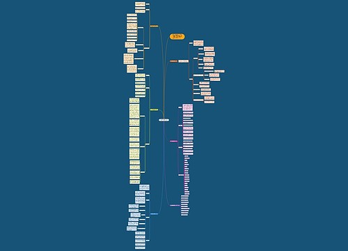 数学课程学期教学计划 数学课程学期教学计划