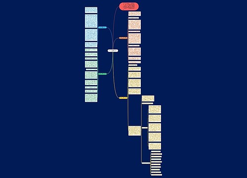 底气初三满分作文