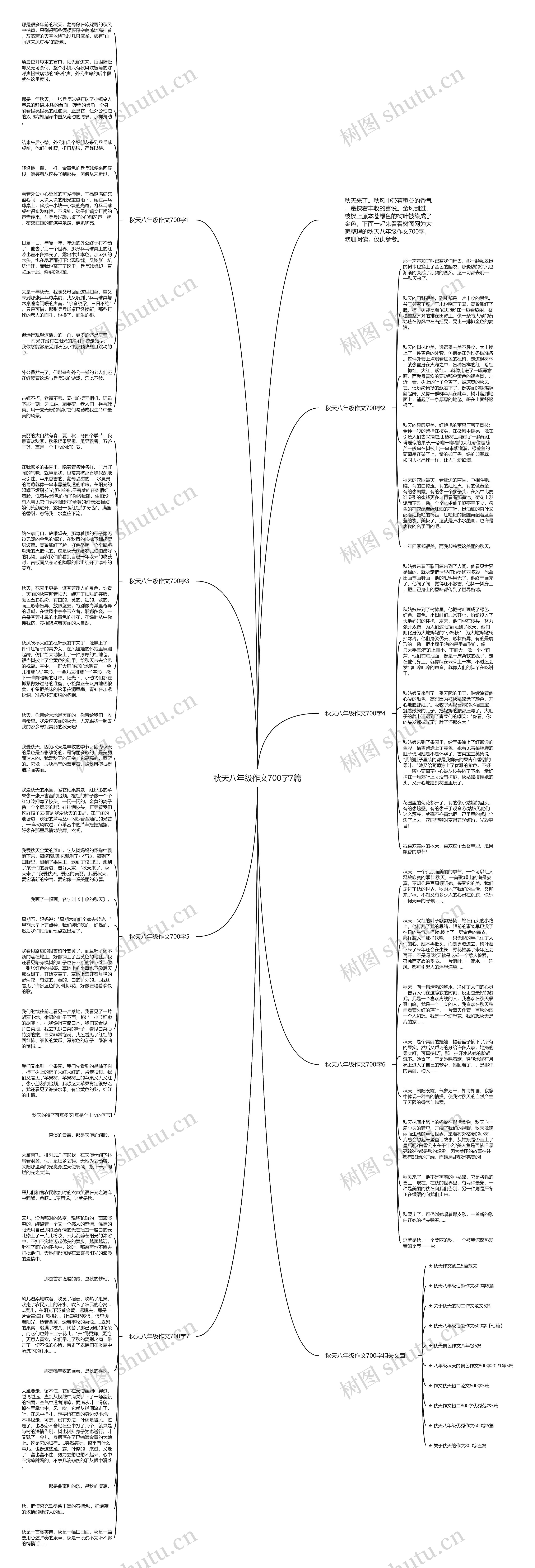 秋天八年级作文700字7篇思维导图