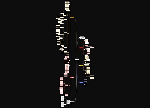 人教版四年级下册数学教案及反思文案 人教版四年级下册数学教案及反思文案
