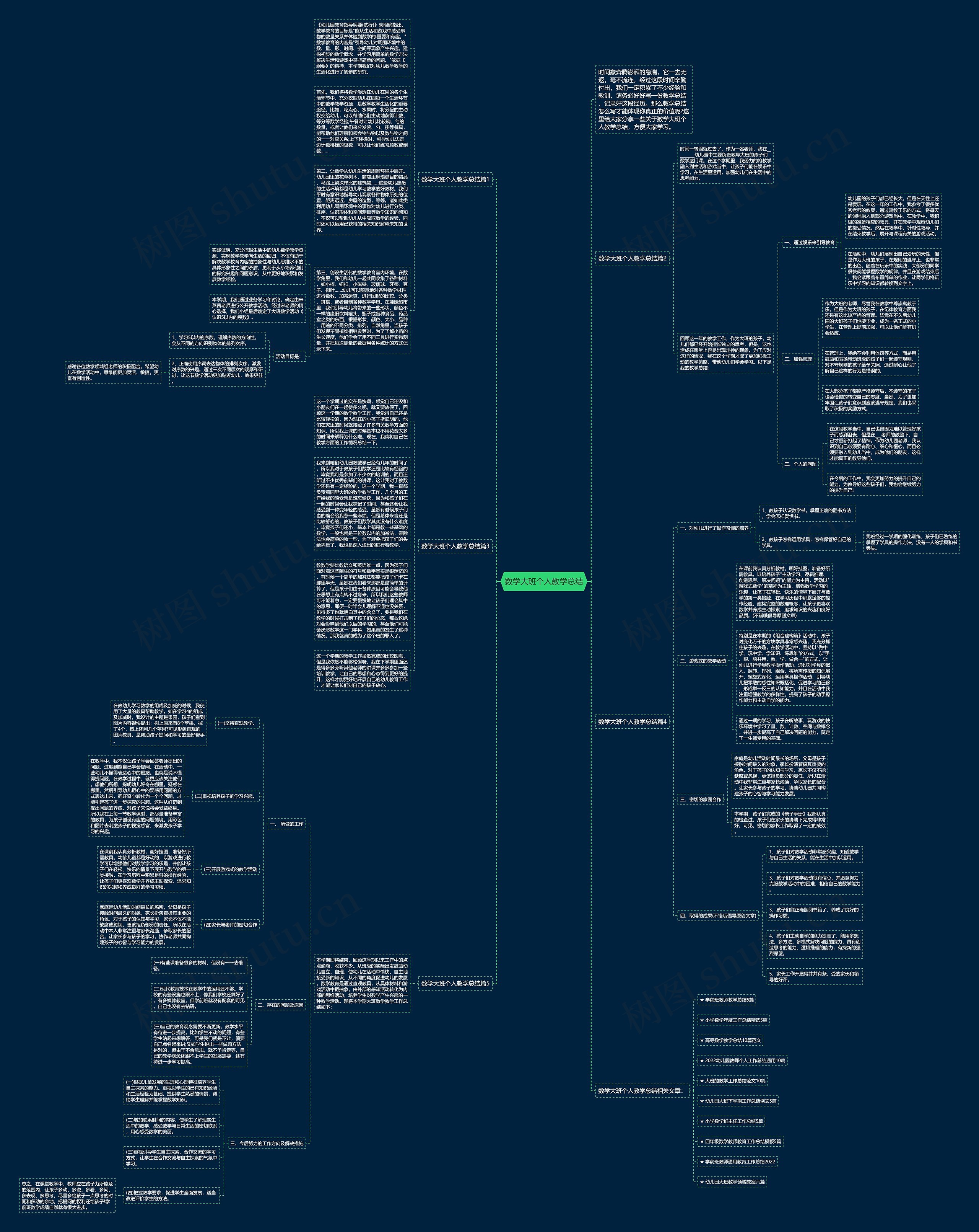 数学大班个人教学总结思维导图