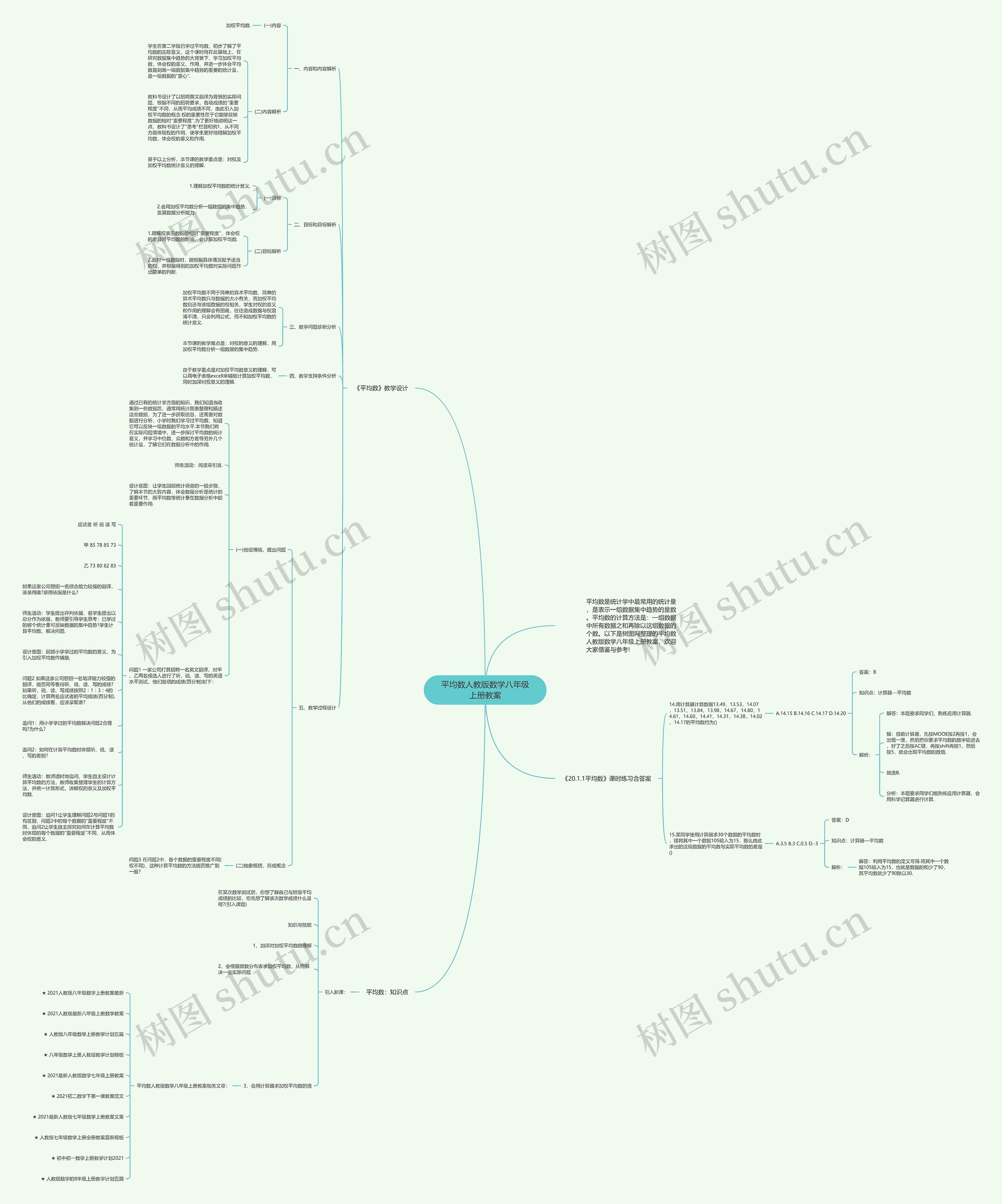 平均数人教版数学八年级上册教案思维导图