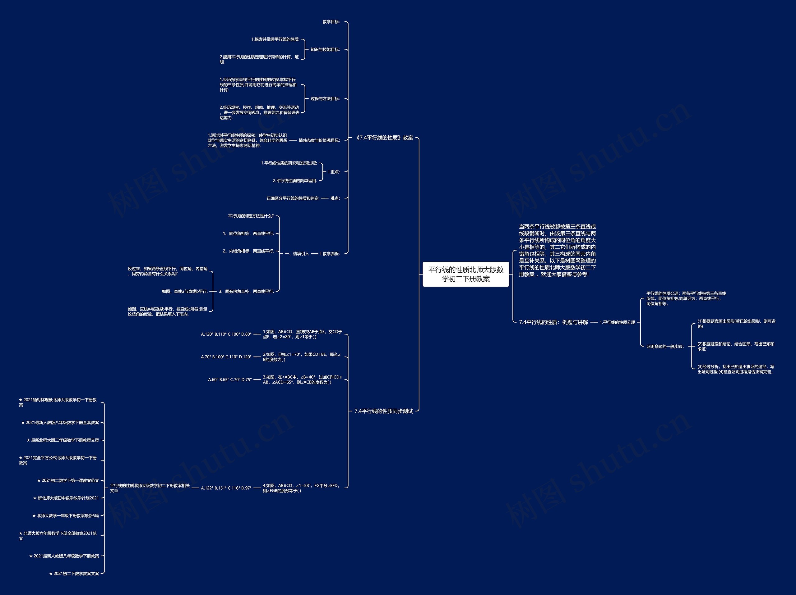 平行线的性质北师大版数学初二下册教案思维导图