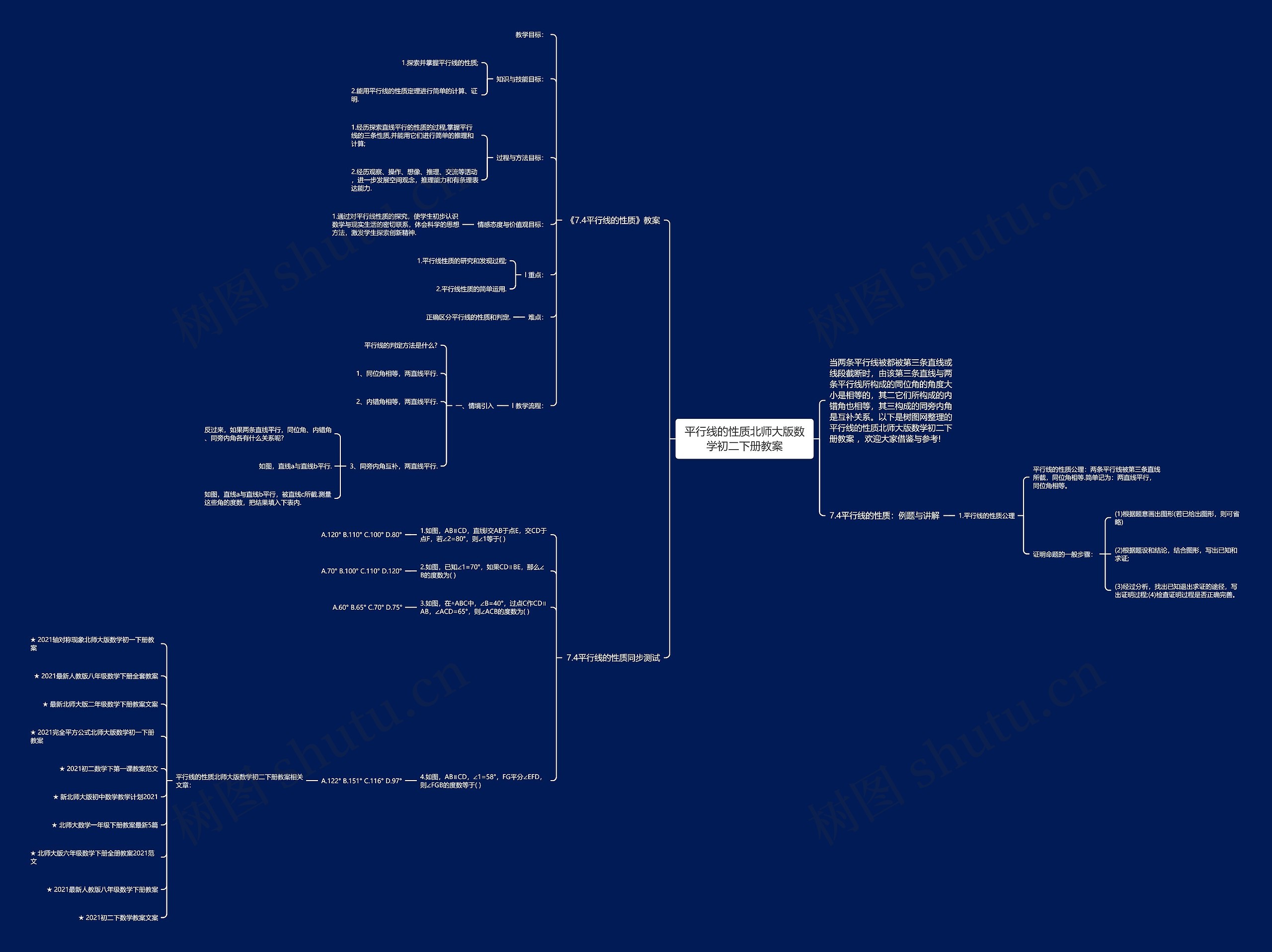 平行线的性质北师大版数学初二下册教案思维导图高清图 平行线的性质北师大版数学初二下册教案思维导图