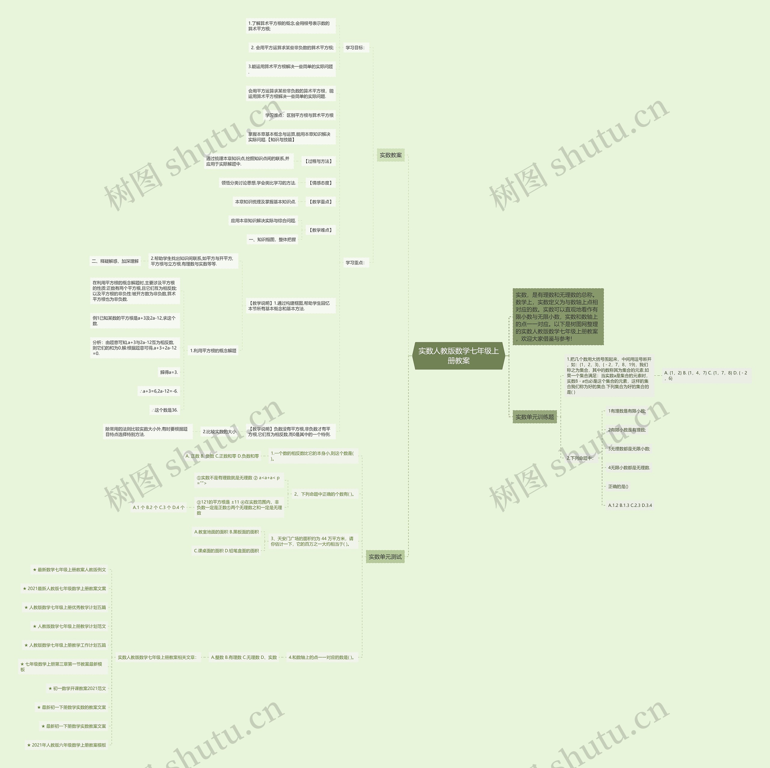 实数人教版数学七年级上册教案 实数人教版数学七年级上册教案