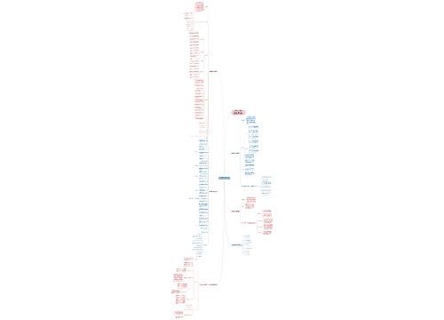 数学老师教学任务计划模板 数学老师教学任务计划模板