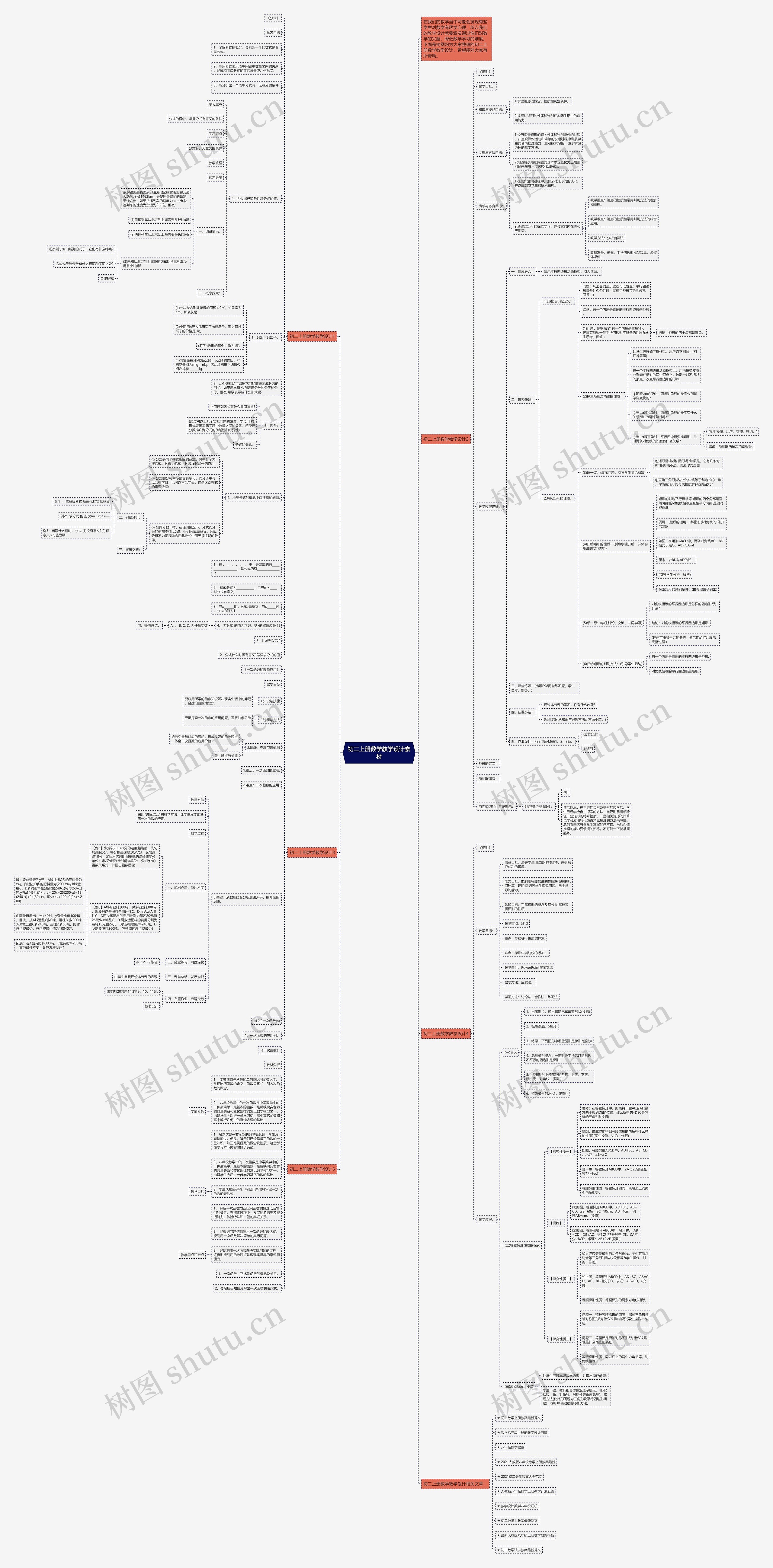 初二上册数学教学设计素材思维导图