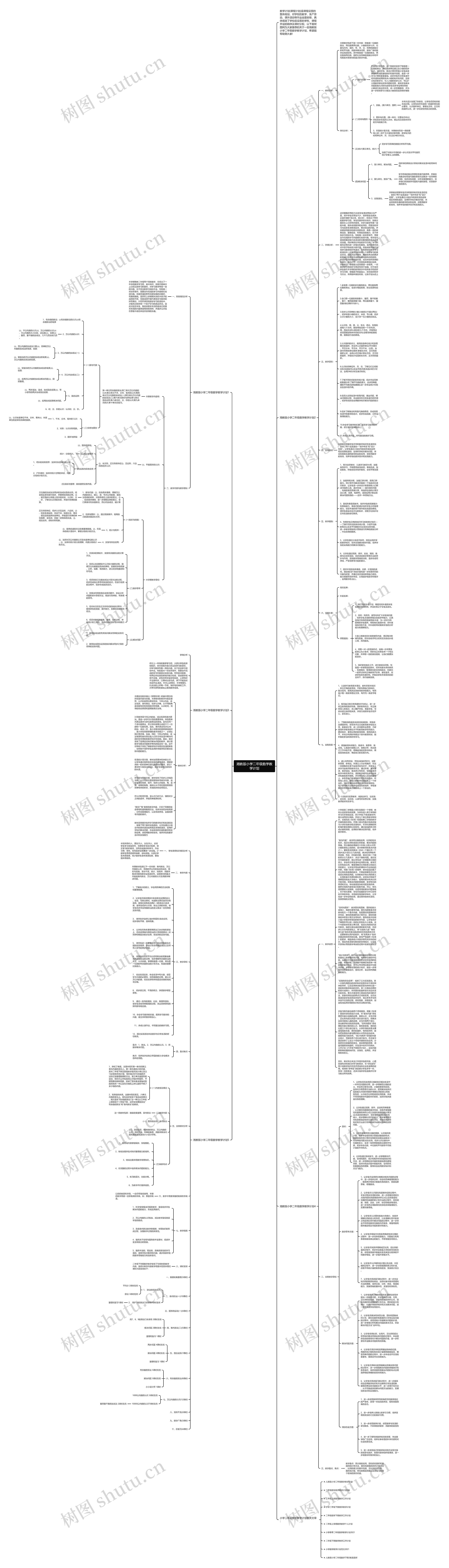 湘教版小学二年级数学教学计划