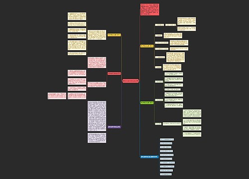 期中考数学总结与反思思维导图