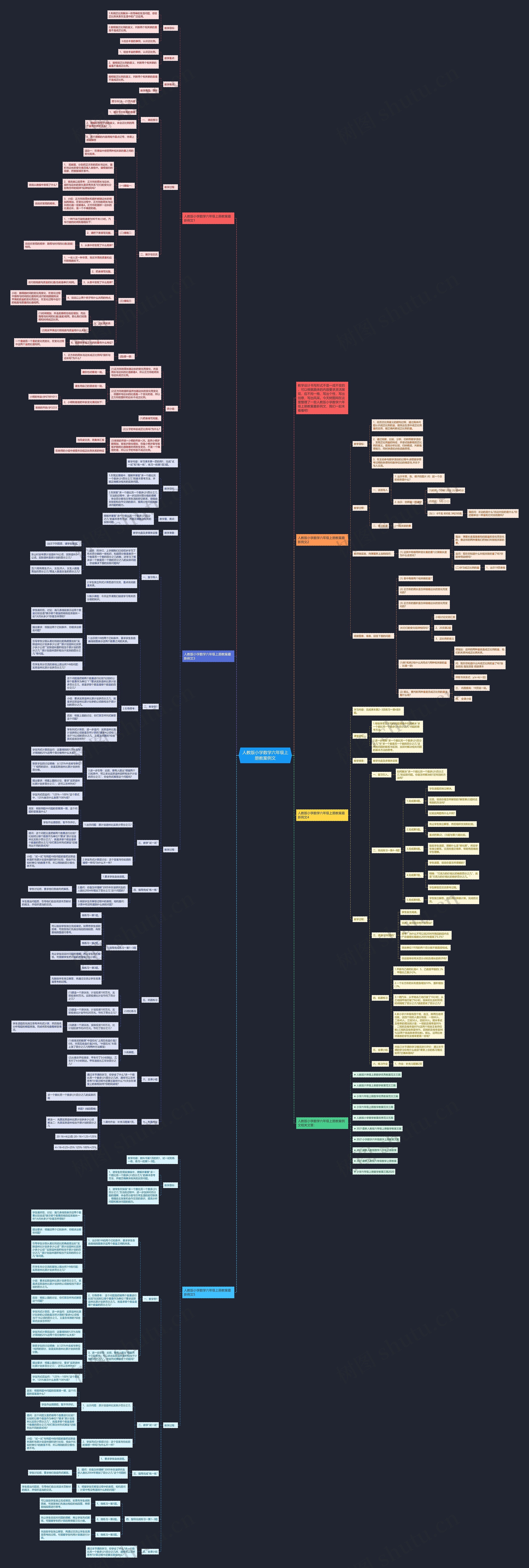 人教版小学数学六年级上册教案例文思维导图