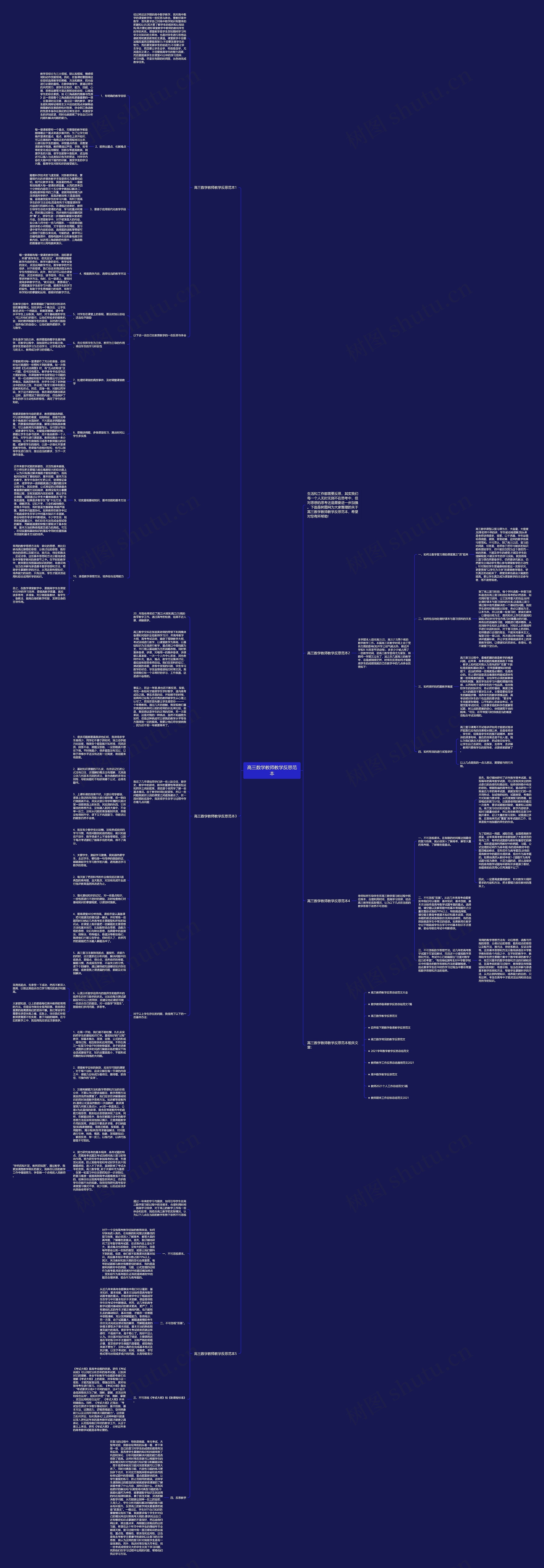 高三数学教师教学反思范本思维导图