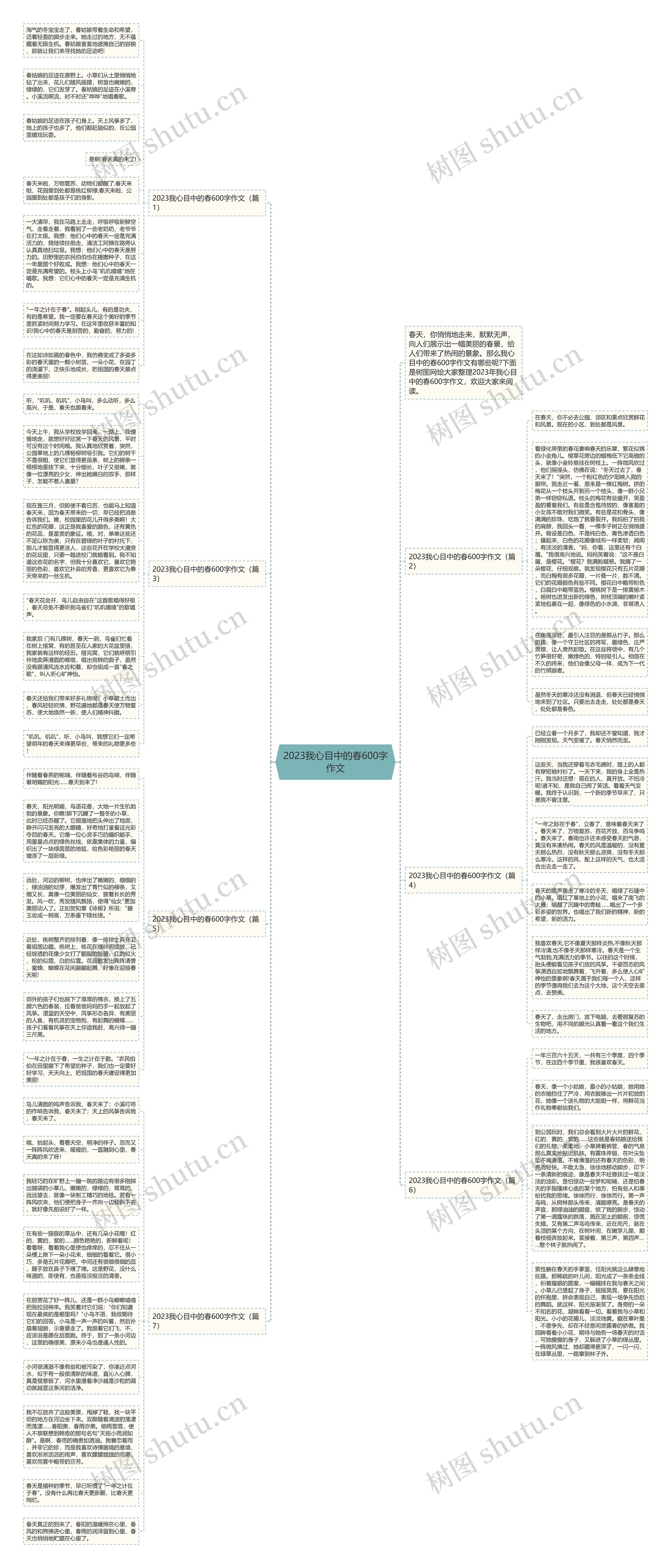 2023我心目中的春600字作文