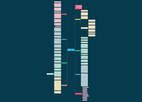 不该丢失的自信初二作文7篇 不该丢失的自信初二作文7篇