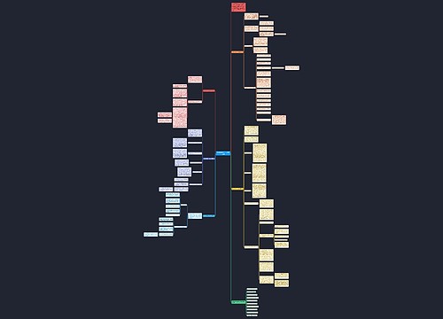 政治教师教学工作总结范文5篇