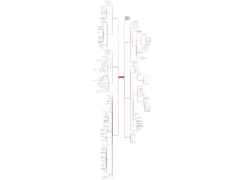 苏教版六年级数学复习教案例文 苏教版六年级数学复习教案例文