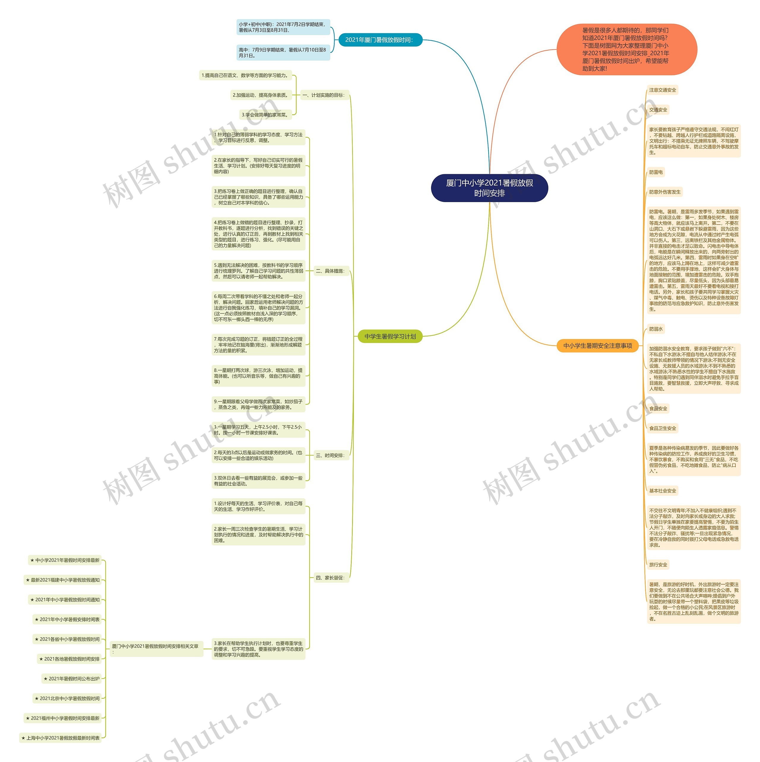 厦门中小学2021暑假放假时间安排思维导图
