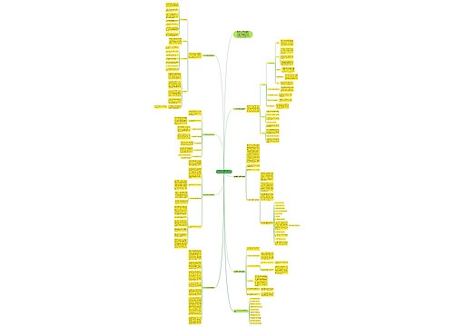 2021数学科目教学任务总结 2021数学科目教学任务总结